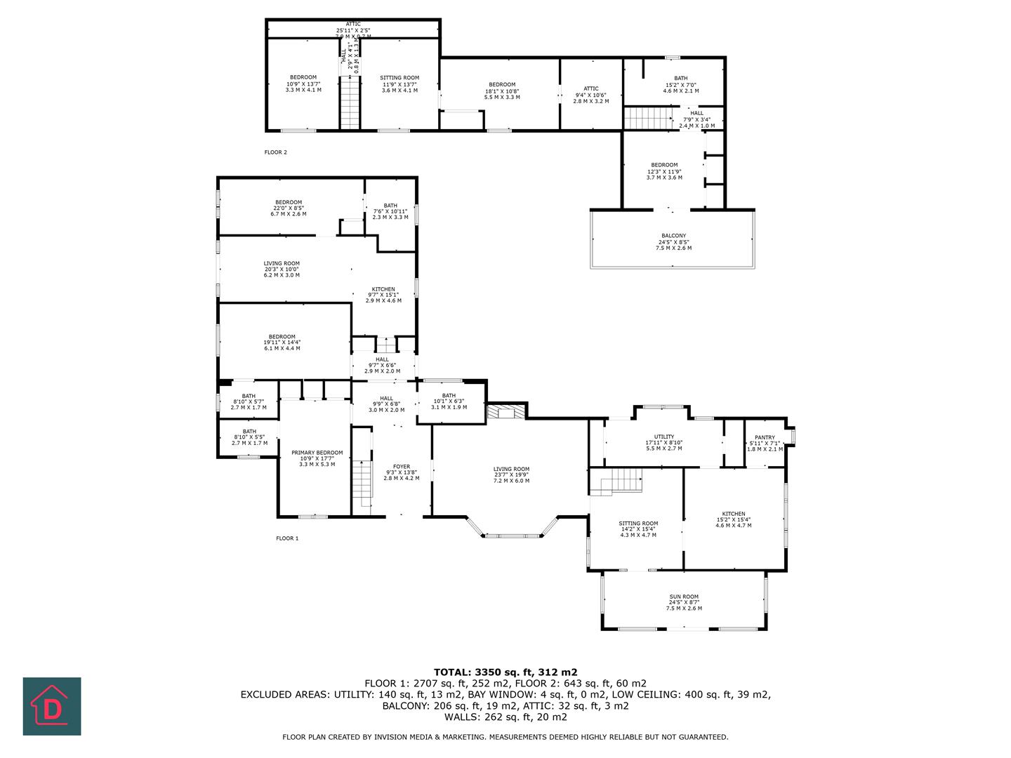 Floorplan — Rhennie Farm, Main Road, The Dhoon, Isle Of Man, Ballaugh.