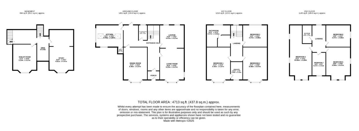 Floorplan — Glentramman Mansion House Lezayre, Isle Of Man, Sulby.