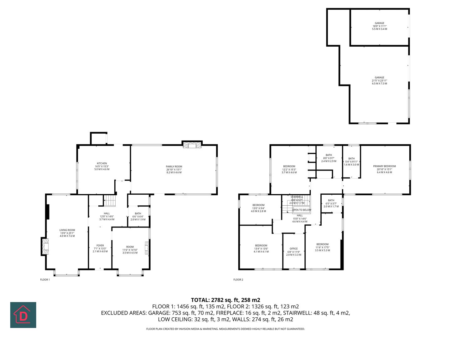 Floorplan — Thie Aash, Jurby Road, Ramsey.