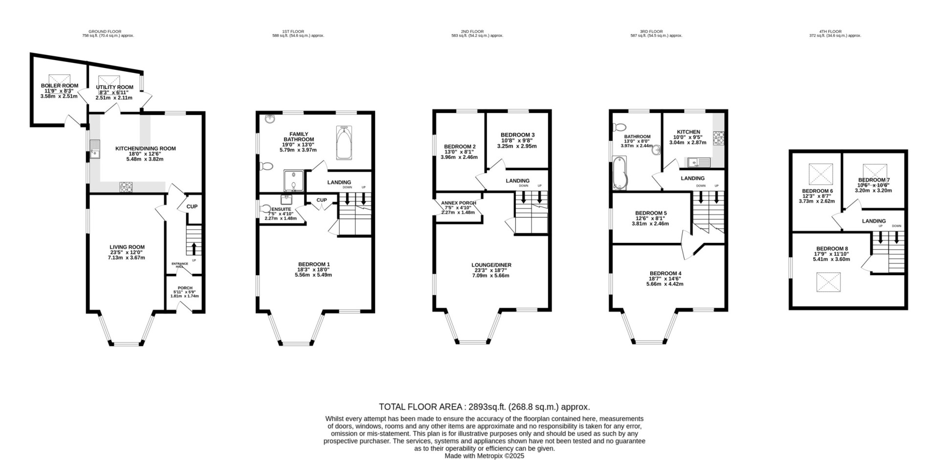 Floorplan — Strathmore, 11 Palace Road, Douglas, IM2 4LD.