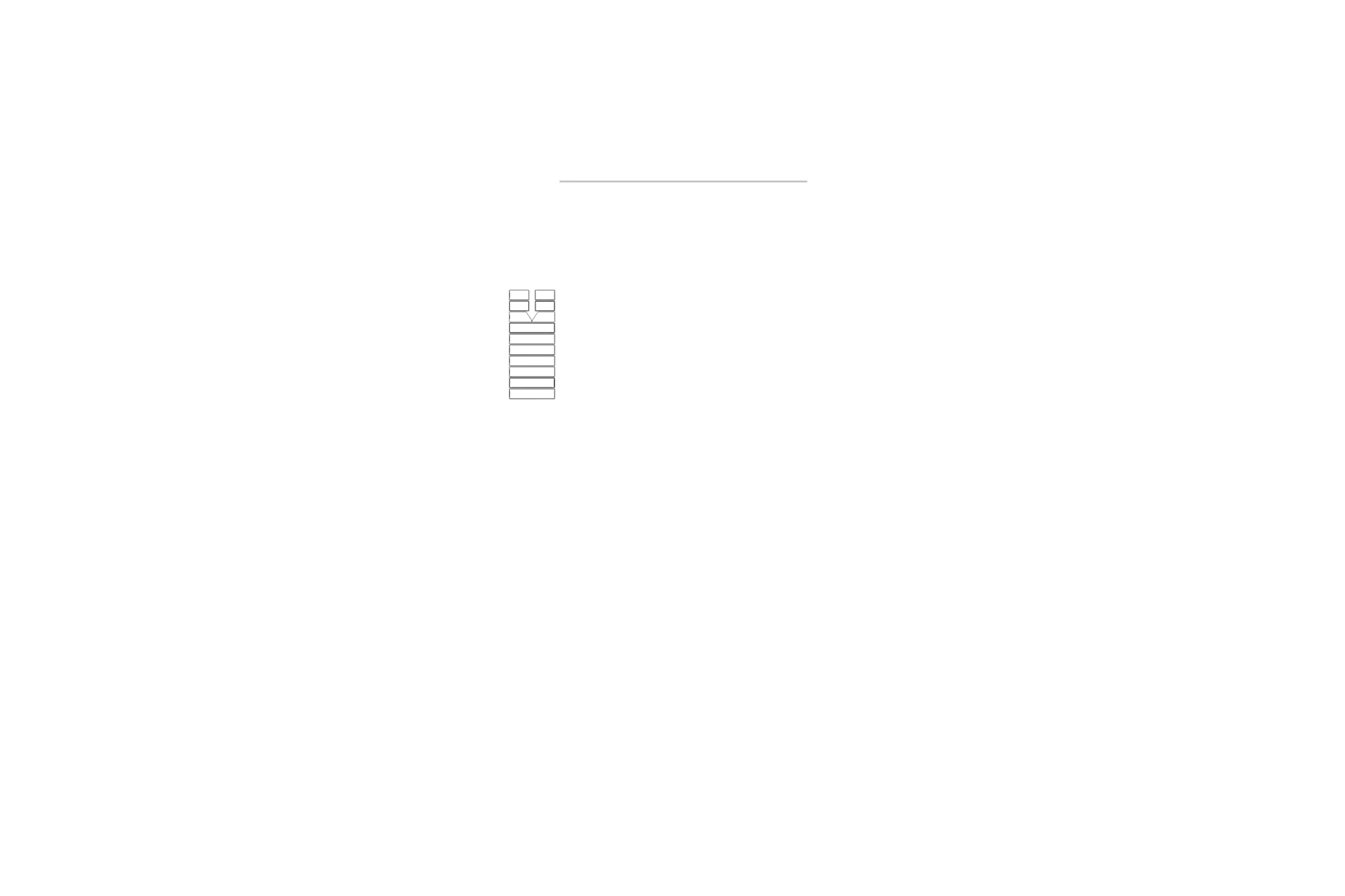 Floorplan — 7 The Downs, Union Mills. — Plan 3 of 3