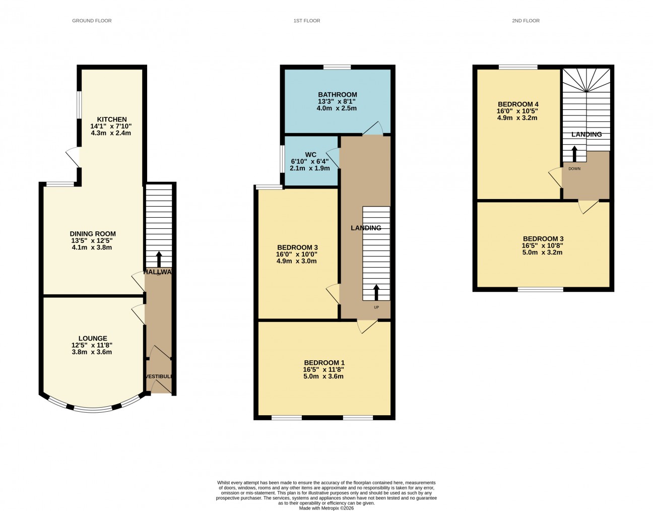 Floorplan — 33, Palatine Road, Douglas, Isle of Man, IM2 3BQ.