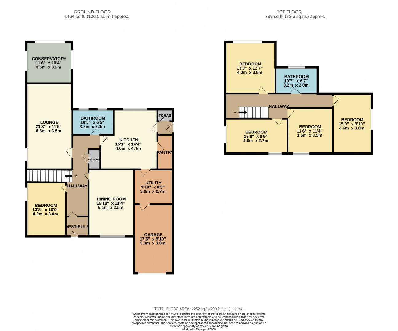 Floorplan — 5, Lheaney Grove, Ramsey, IM8 2JQ.