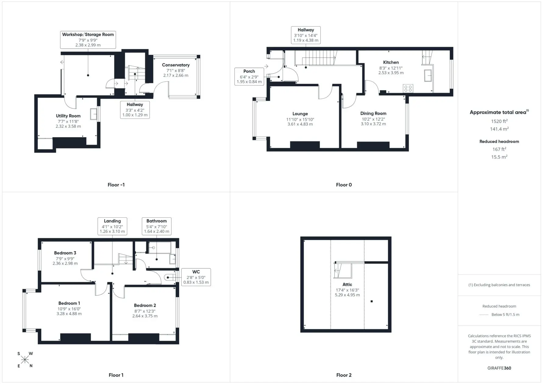 Floorplan — 33 Kensington Road, Douglas, Isle Of Man, Isle Of Man, IM1 3EW.