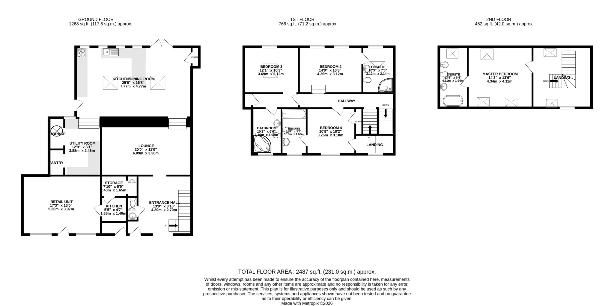 Floorplan - 3-5 Douglas Street, Peel.