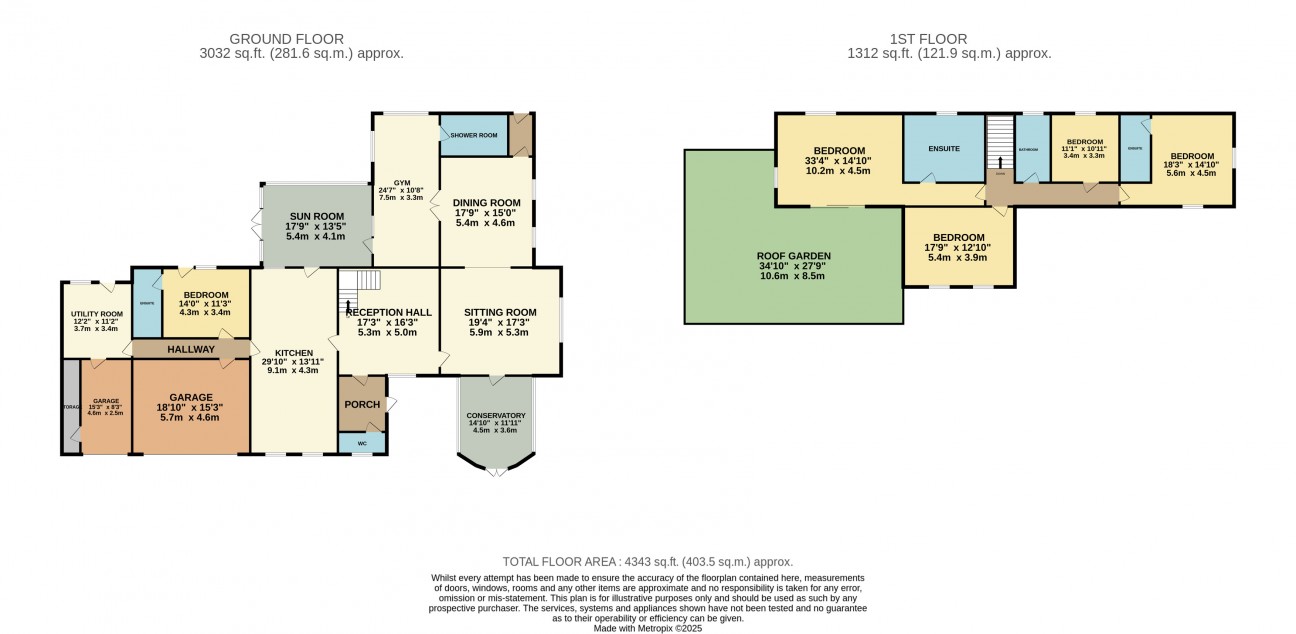 Floorplan — Reayrt-Ny-Marrey, Ballakinnag Road, Ramsey, IM7 3ED.