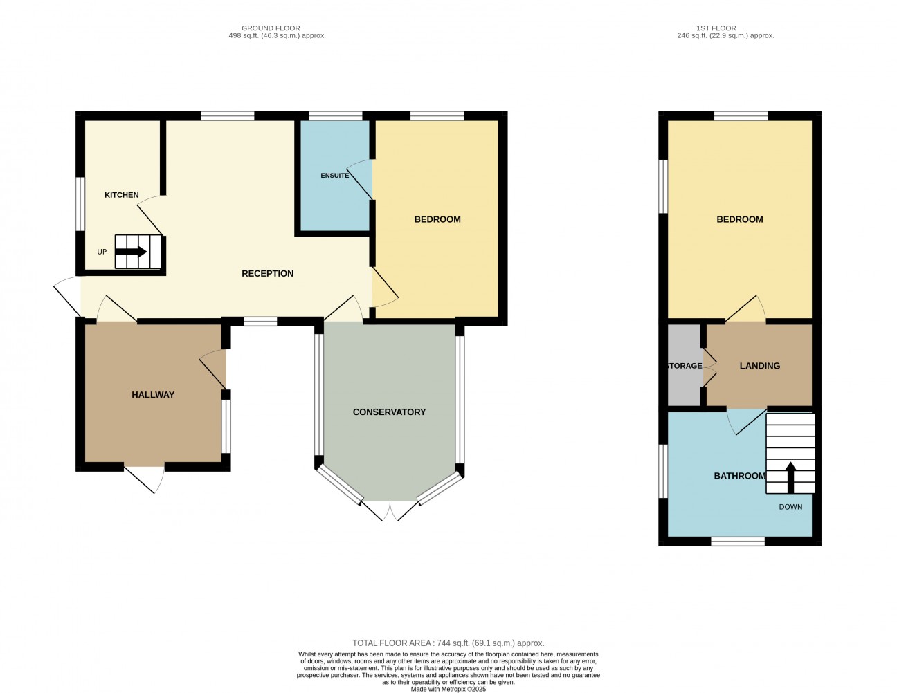 Floorplan — Reayrt-Ny-Marrey, Ballakinnag Road, Ramsey, IM7 3ED. — Plan 2 of 2