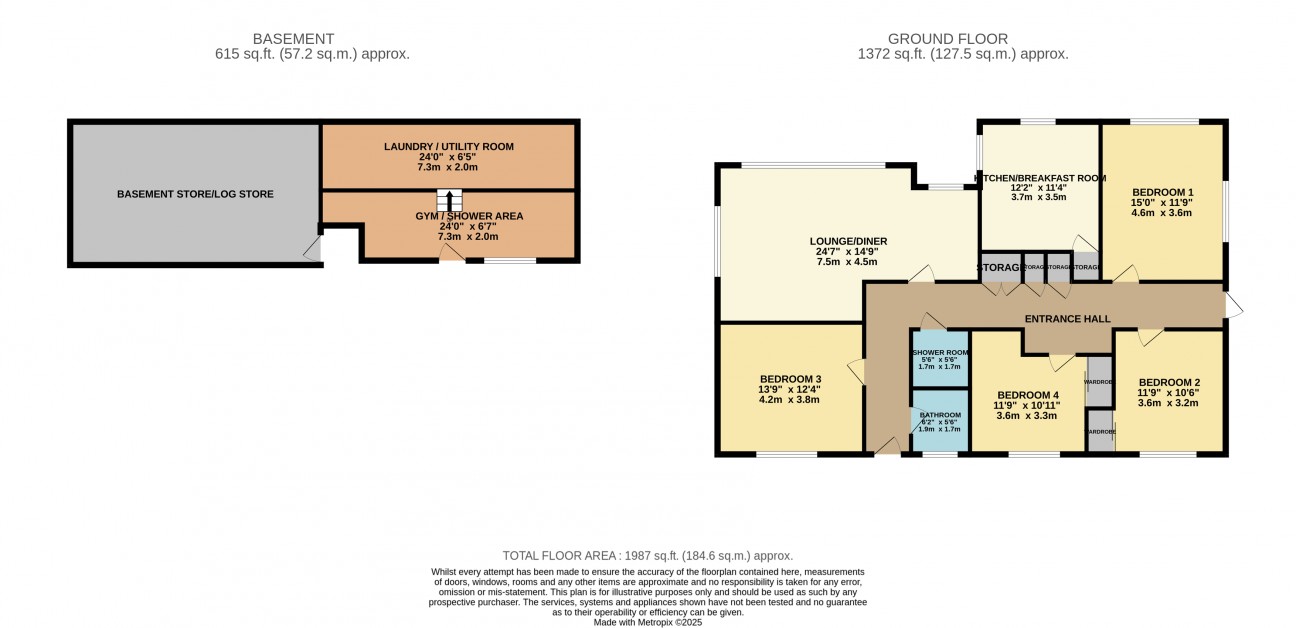 Floorplan — Kololo, Telephone Exchange Road, Laxey, Isle of Man, IM4 7HU.