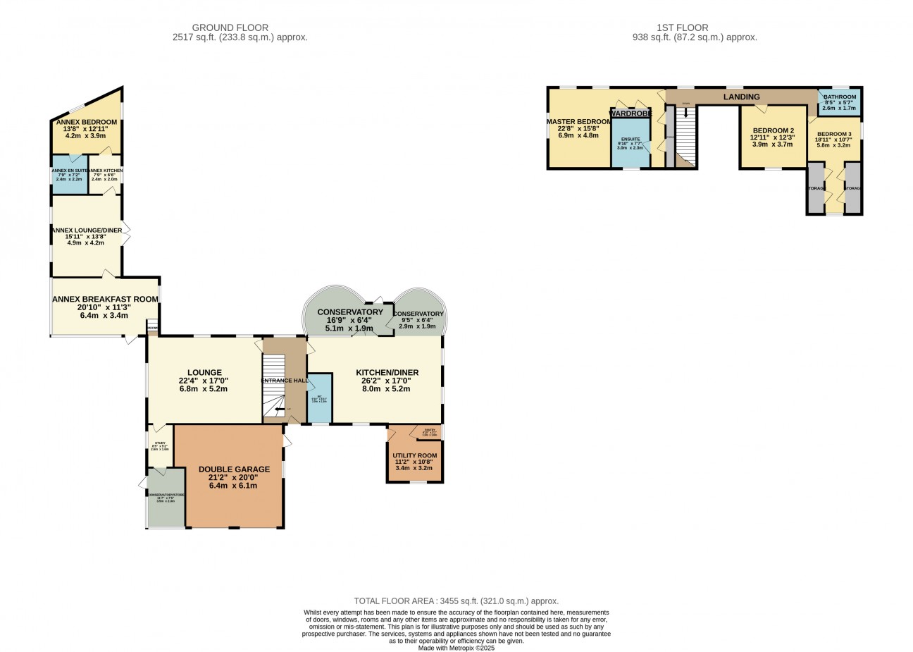 Floorplan — Keilthustag, Smeale, IM7 3EB, Andreas.