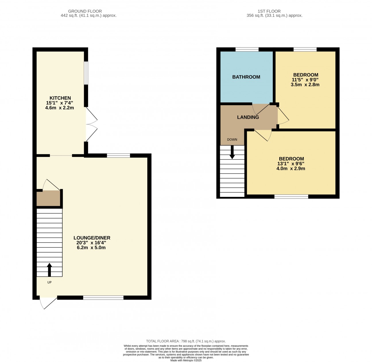 Floorplan — 3, Dumbells Terrace, Laxey, IM4 7NY.