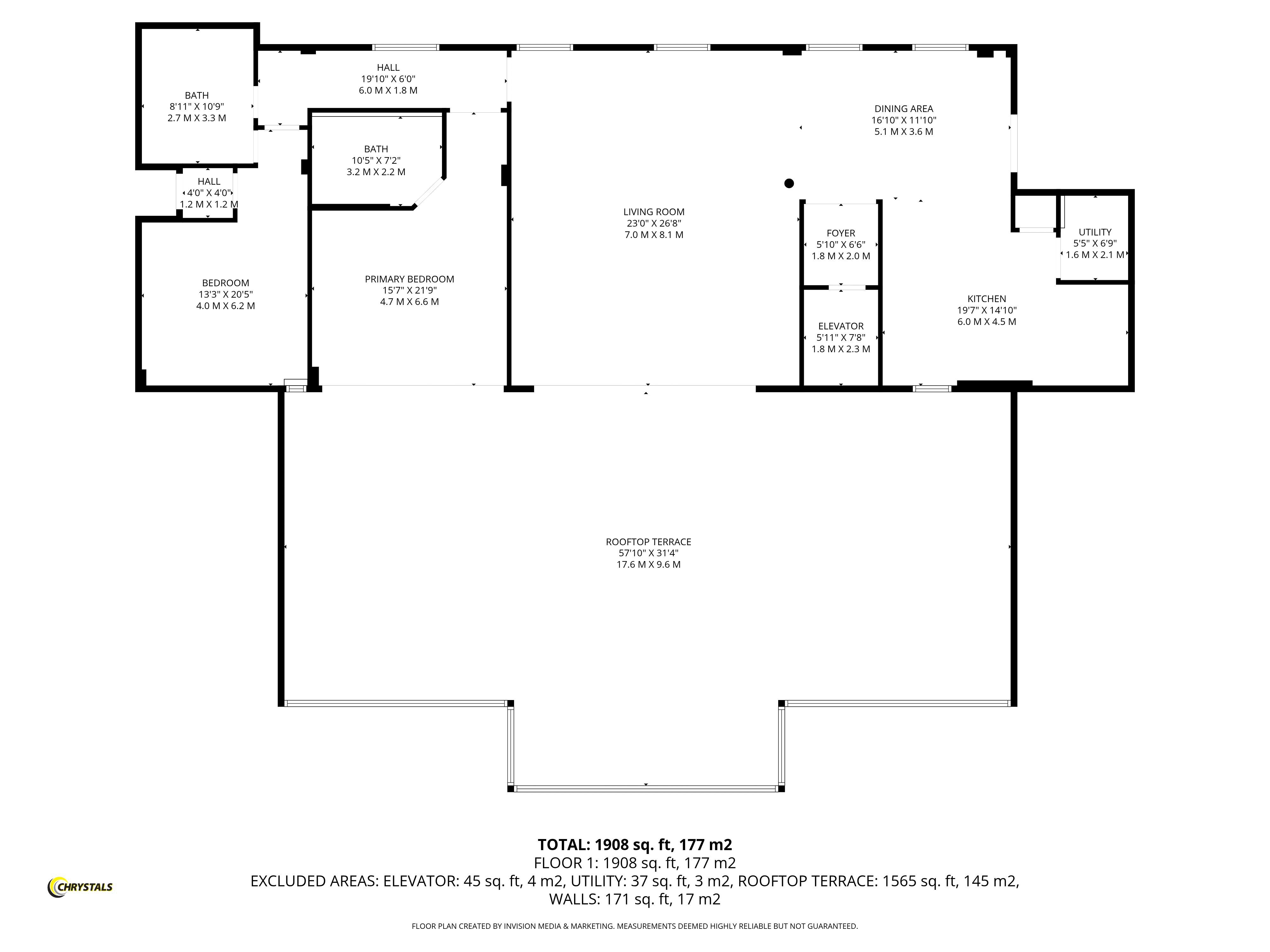 Floorplan — The Rooftop Penthouse, Coutts House Summerhill Road, Onchan IM3 1NW.