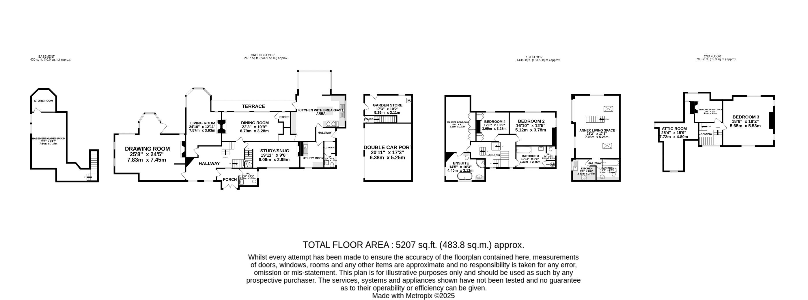 Floorplan — Oakleigh, Glencrutchery Road, Douglas IM2 6AN.