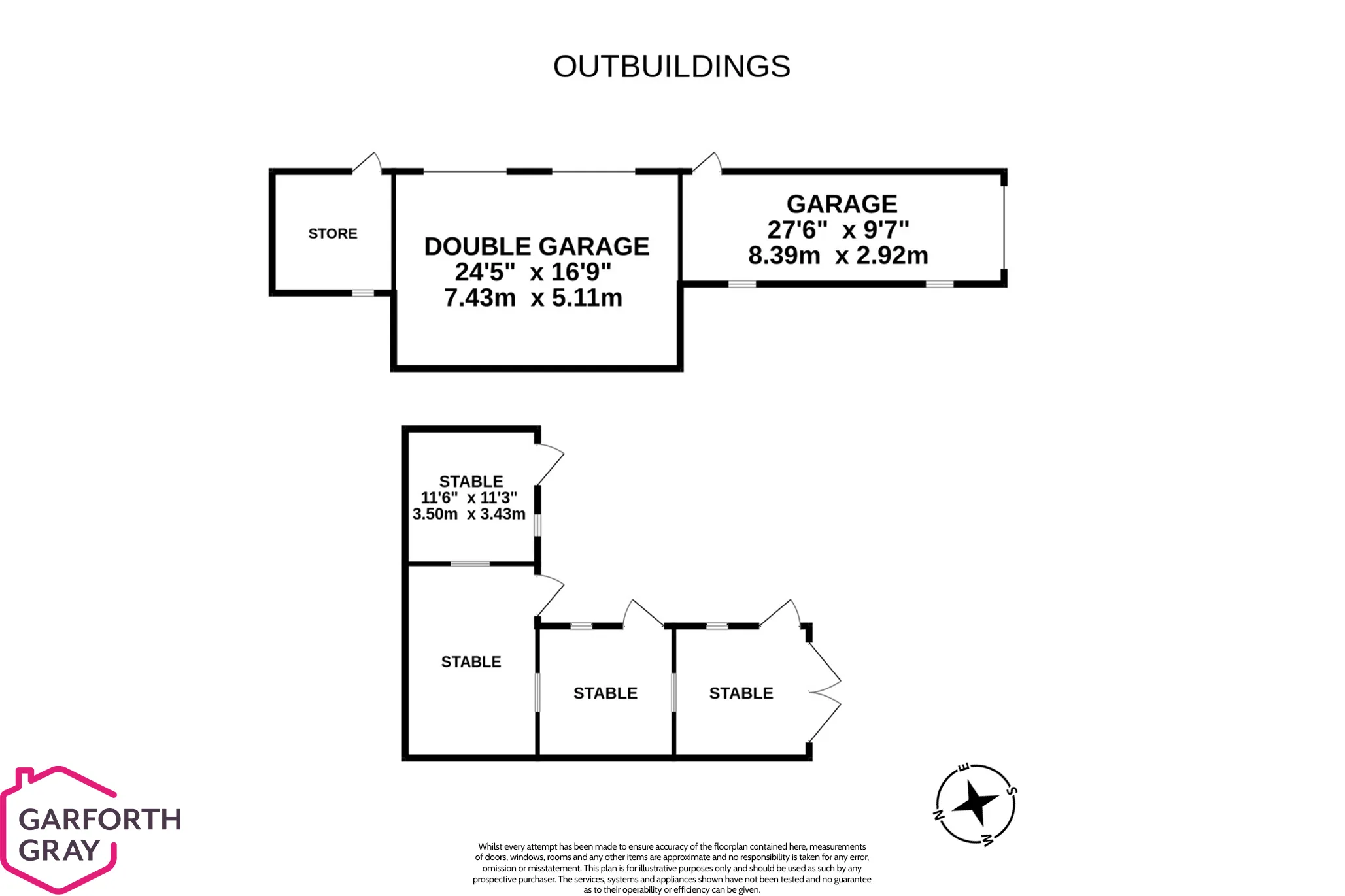 Floorplan — Ballamoar Coach House, Ramsey Road, Laxey.