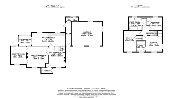 Floorplan — Grianagh, Ballachurry Road, Greeba, St Johns.