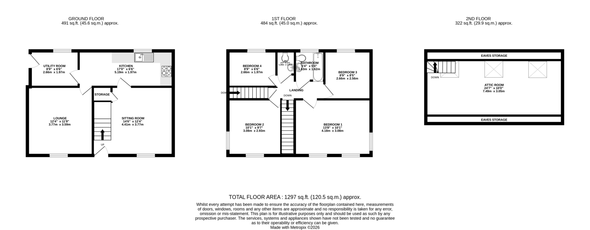 Floorplan — Allenbank, The Hope, St Johns.