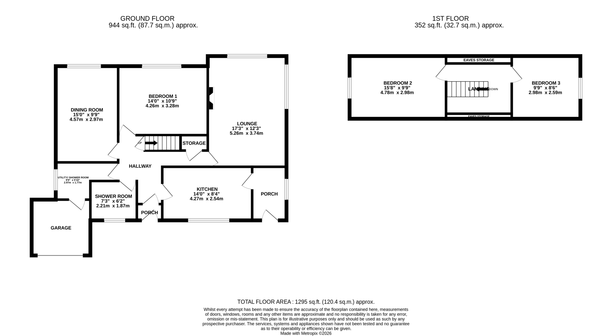 Floorplan — Rosshay, St Johns.