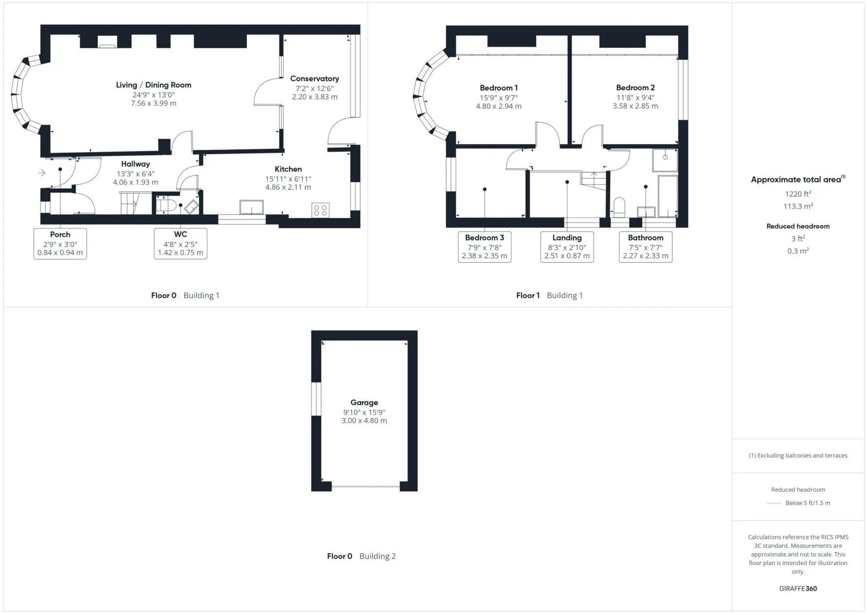 Floorplan — 2 Falkland Drive, Onchan, Isle Of Man, Isle Of Man, IM3 1EF.