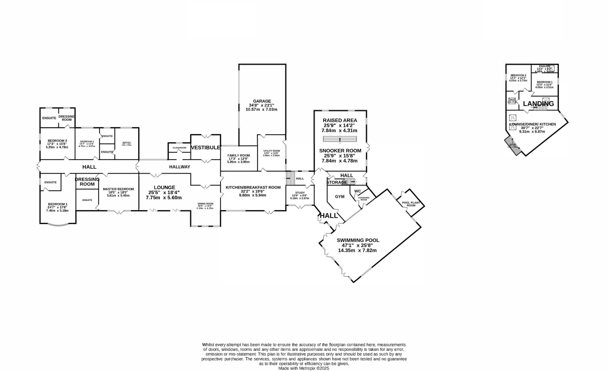 Floorplan — Santon Heights, Orrisdale Road, Ballasalla.