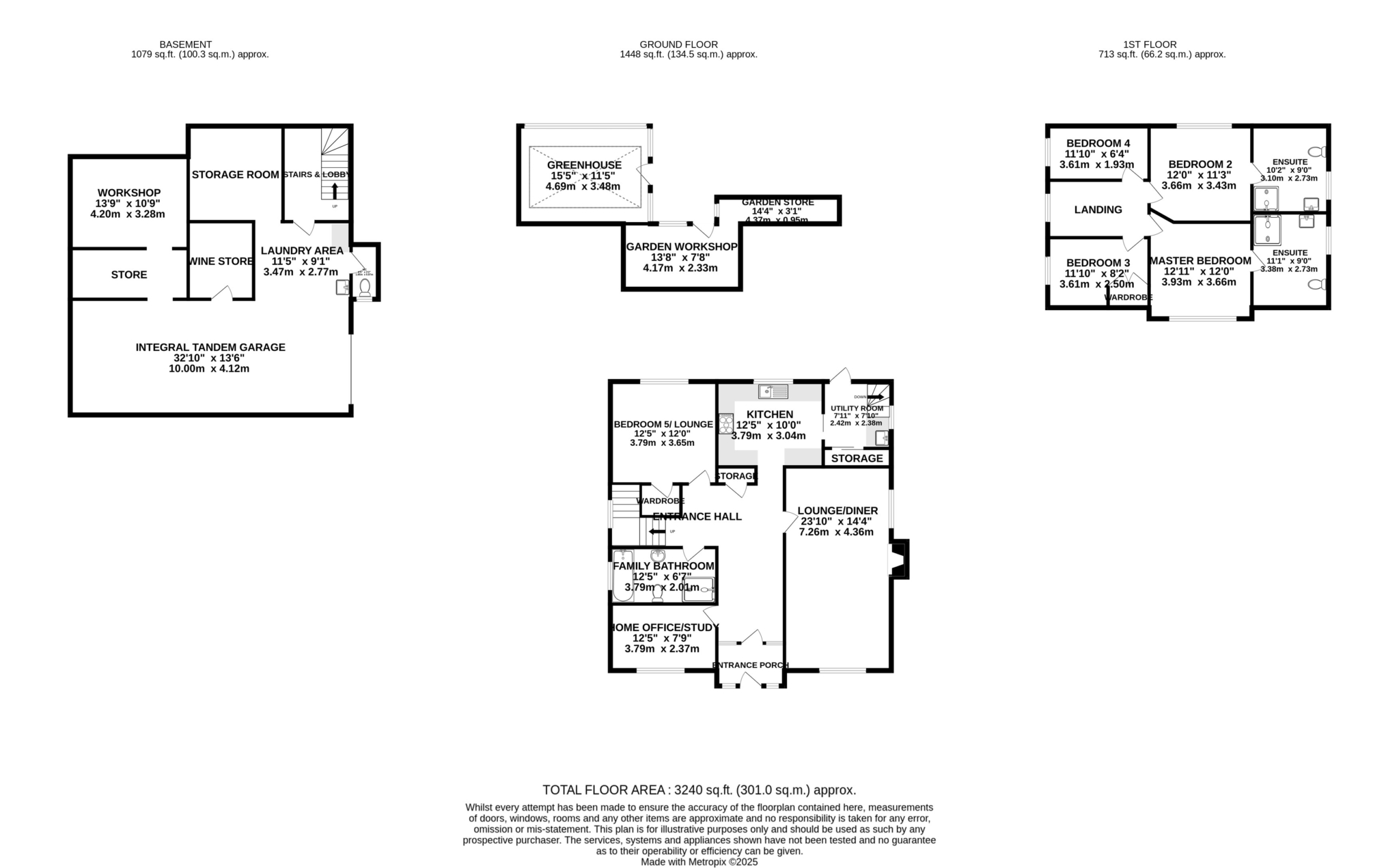 Floorplan — Park View, St Ninians Road, Douglas.