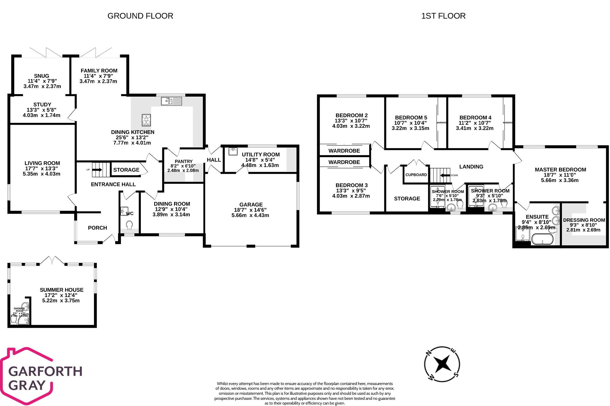 Floorplan — Bix House, 2 Farmhill Lane, Douglas.