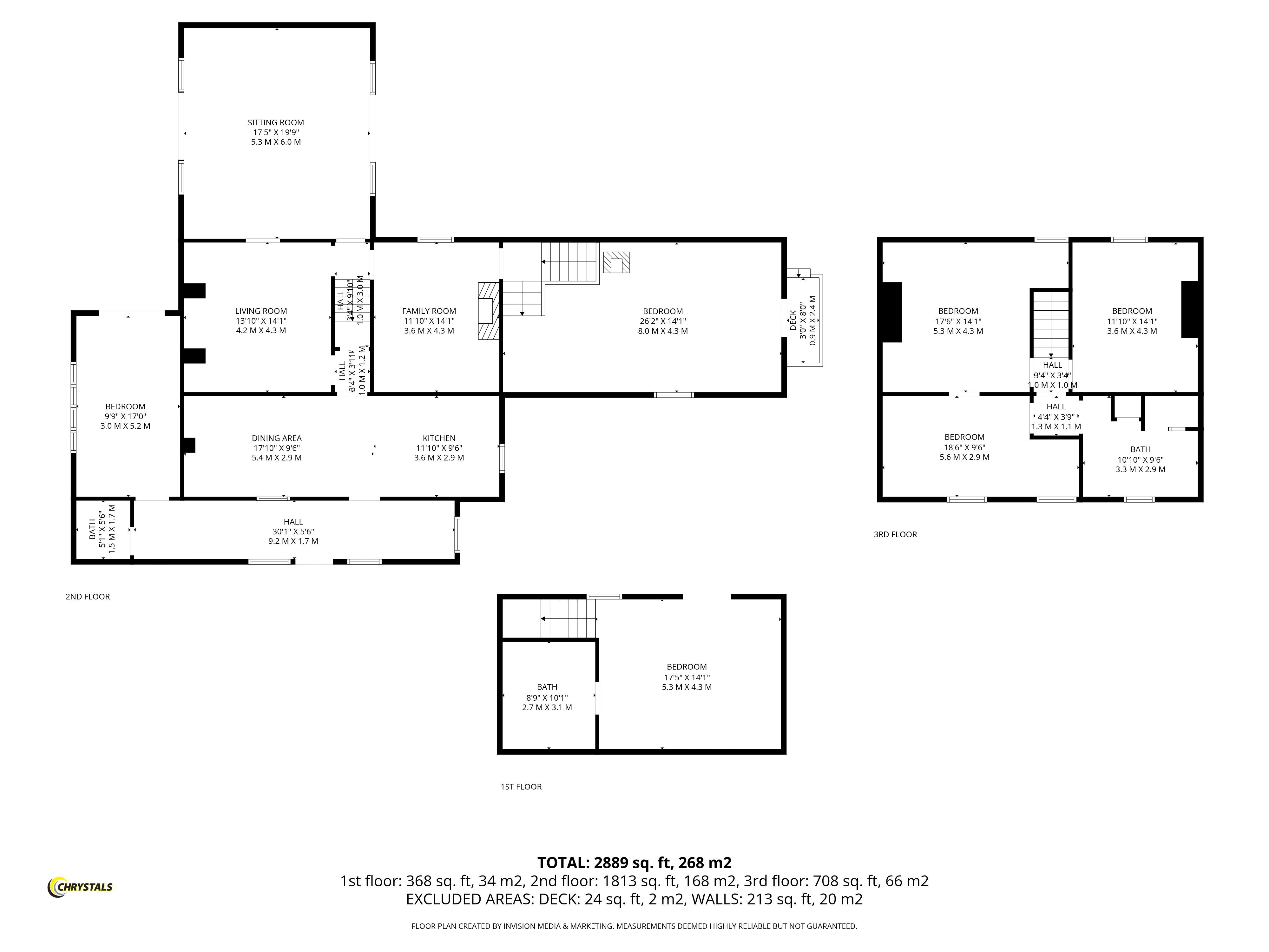 Floorplan — Middle Kerrowglass Farm Peel Road, Kirk Michael IM6 1HN.