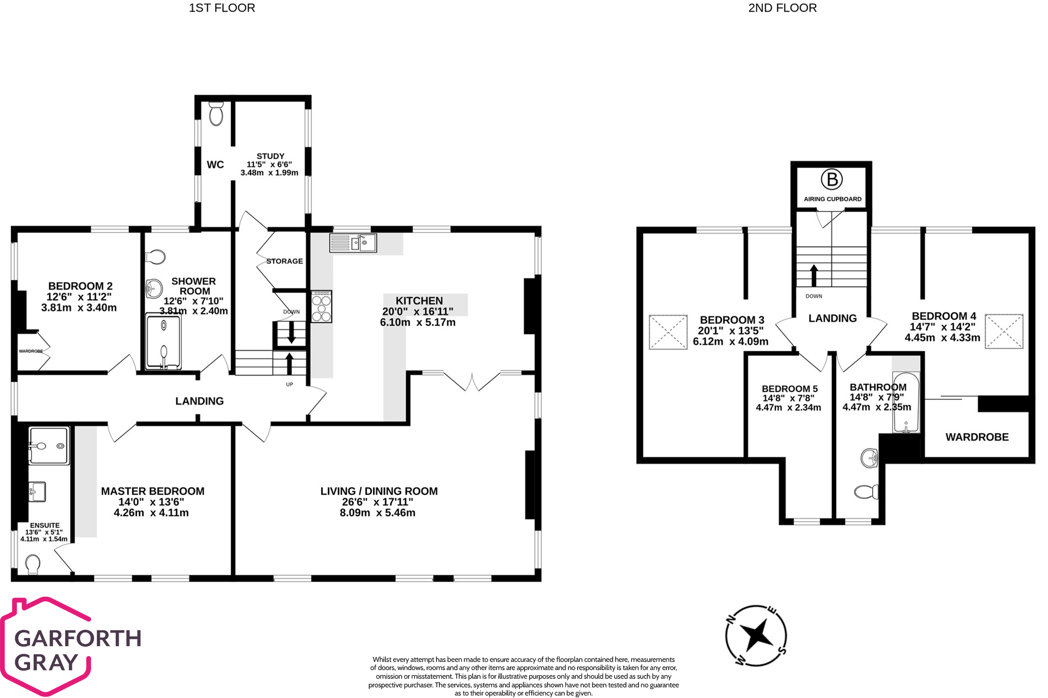 Floorplan — Viking Hotel, Station Road, Castletown. — Plan 2 of 2