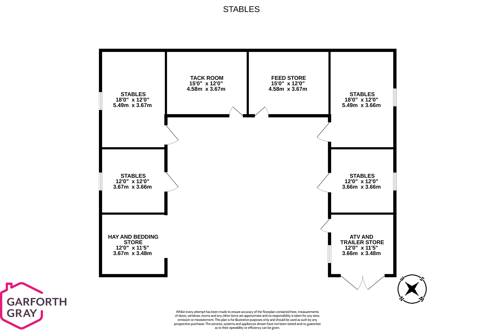 Floorplan — Land, Stables & Arena, Abbeylands Estate, Abbeylands, Douglas.