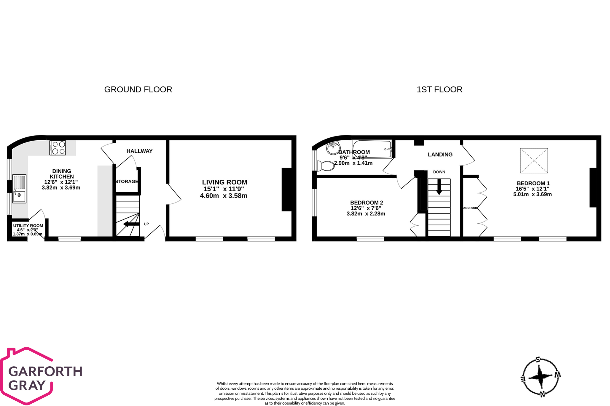 Floorplan — Windmill Cottage, Windmill Terrace, Kirk Michael.